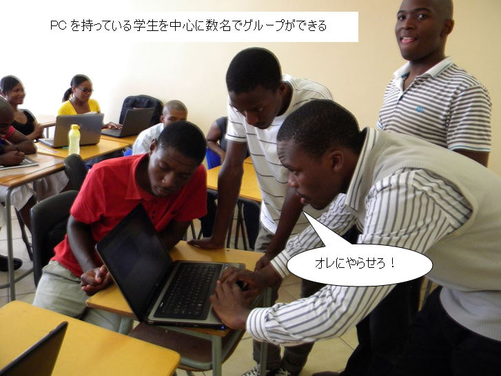 SCOT 実習中のJAVAクラス(3年生) SCOT 実習中のJAVAクラス